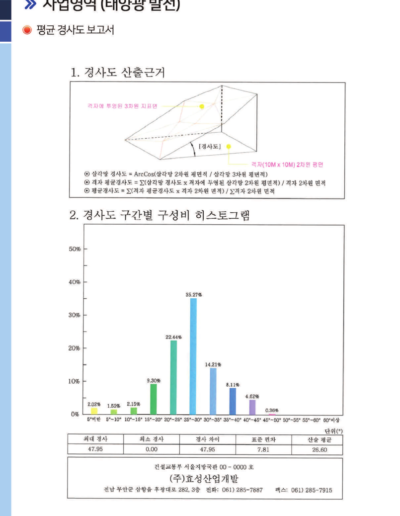 경사도 산출근거