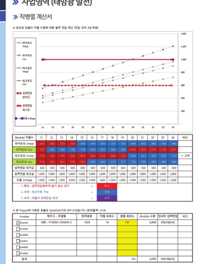 직병렬 계산서2